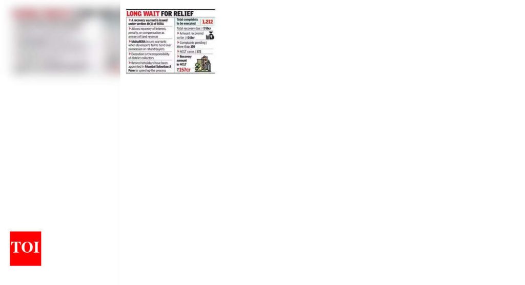 बांधकाम व्यावसायिकांविरुद्ध केवळ 31% रिकव्हरी वॉरंट बजावले, घर खरेदीदार नाराज झाले