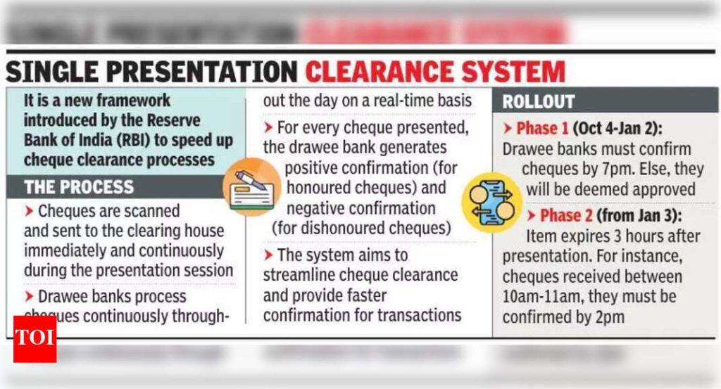 तपासा प्रक्रिया विलंब mar नवीन क्लिअरन्स सिस्टम रोलआउट; NPCI म्हणतो सिस्टम स्थिर आहे
