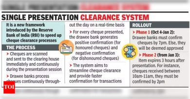 तपासा प्रक्रिया विलंब mar नवीन क्लिअरन्स सिस्टम रोलआउट; NPCI म्हणतो सिस्टम स्थिर आहे