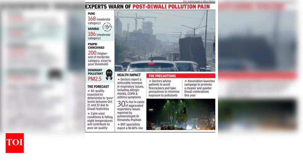 शहरातील हवेची गुणवत्ता खालावल्याने श्वसनाचे आजार वाढत आहेत