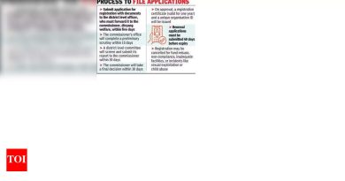 नवीन नियमांमध्ये अपंग संस्थांची वार्षिक नोंदणी आणि तपासणी अनिवार्य आहे; कार्यकर्ते लहान गट आणि व्यक्तींसाठी सूट शोधतात