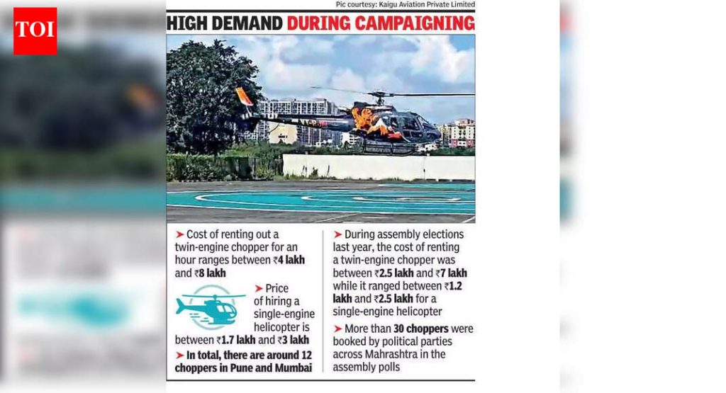 महामंडळाच्या निवडणुका जवळ आल्याने राजकीय पक्षांच्या हेलिकॉप्टरचे बुकिंग वाढले आहे