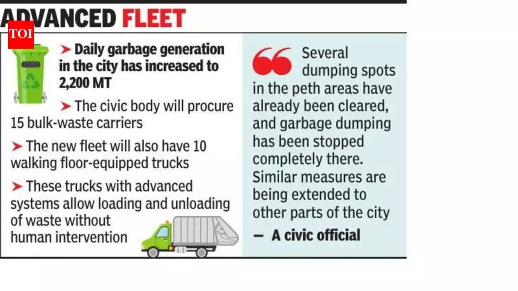 कचरा वाहतूक, विल्हेवाट सुधारण्यासाठी पीएमसी कचरा वाहने खरेदी करण्यासाठी 13 कोटी रुपये खर्च करणार आहे