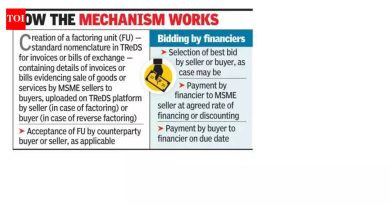 सरकारी कंत्राटदार बजेटपूर्वी थकबाकी मंजूर करण्यासाठी TReDS रोलआउटची वाट पाहत आहेत