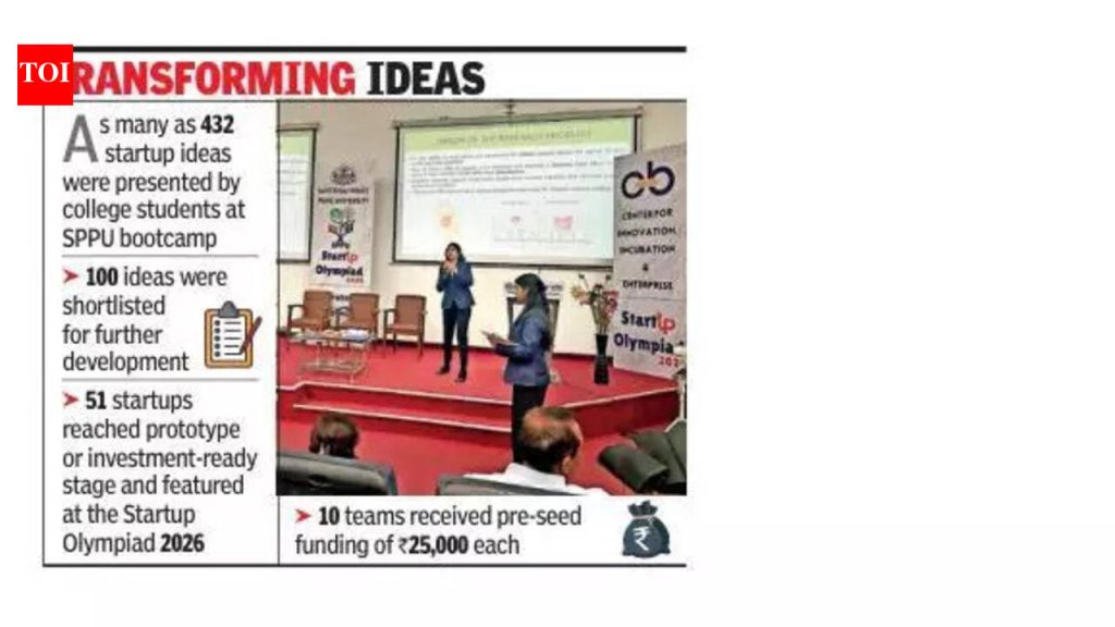 SPPU विद्यार्थी अन्न, तंत्रज्ञान क्षेत्रात स्टार्टअप वाढ करतात