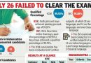 ISC, ICSE टॉप स्कोअरर्स प्लॅनिंगवर अवलंबून असतात, चिकाटी देतात