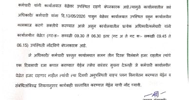 उशिरा येणाऱ्या कर्मचाऱ्यांवर कारवाई!  तहसीलदारांचा कडक इशारा!