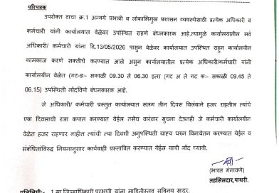 उशिरा येणाऱ्या कर्मचाऱ्यांवर कारवाई! तहसीलदारांचा कडक इशारा! उशिरा येणाऱ्या कर्मचाऱ्यांवर कारवाई! तहसीलदारांचा कडक इशारा!
