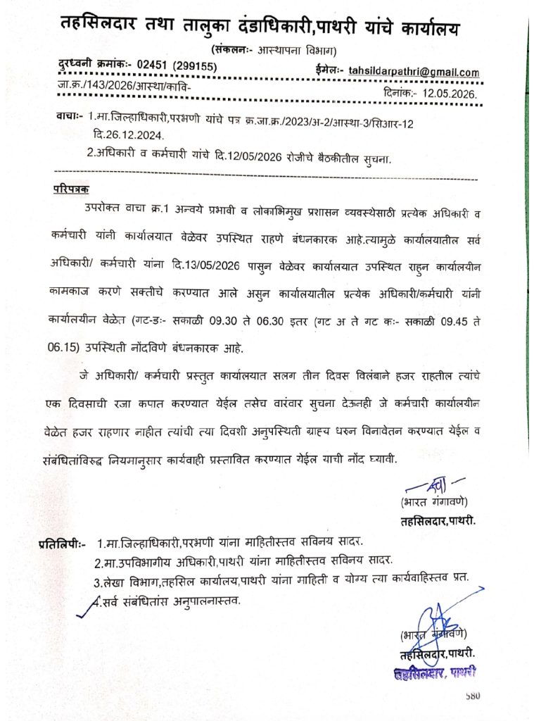 उशिरा येणाऱ्या कर्मचाऱ्यांवर कारवाई!  तहसीलदारांचा कडक इशारा!