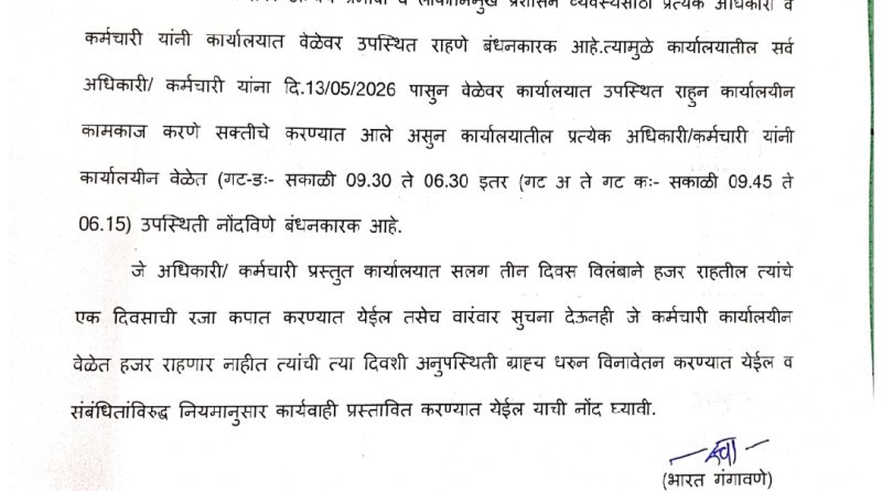 उशिरा येणाऱ्या कर्मचाऱ्यांवर कारवाई! तहसीलदारांचा कडक इशारा! उशिरा येणाऱ्या कर्मचाऱ्यांवर कारवाई! तहसीलदारांचा कडक इशारा!