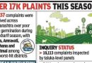 सोयाबीनची खराब उगवण केल्याबद्दल खासगी बियाणे कंपन्यांना ८५ प्रकरणांना सामोरे जावे लागले, 1,000 तक्रारी असूनही सरकारी मालकीच्या महाबीजवर कारवाई नाही